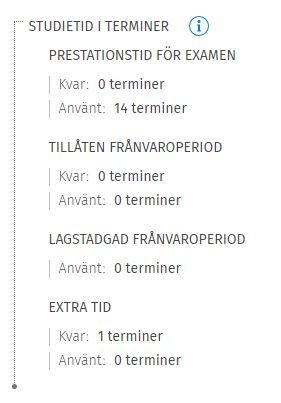 Skärmdump av Sisus användargränssnitt.